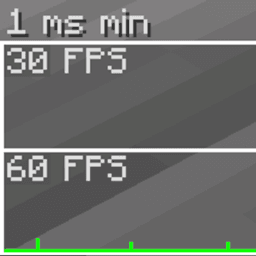 Entity Culling Fabric/Forge